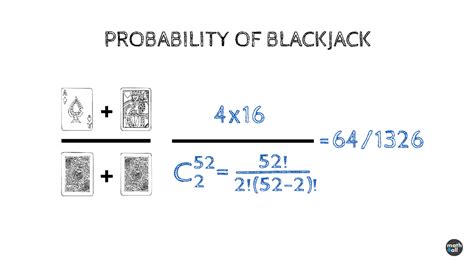 The mathematics of blackjack: Probabilities .